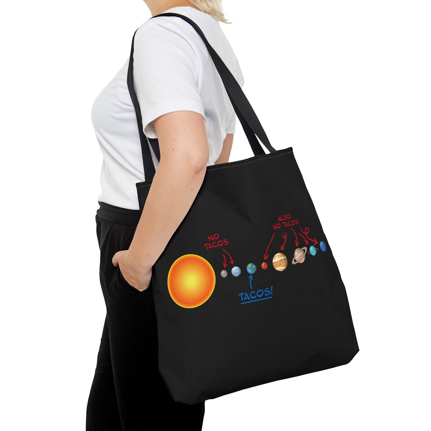 No Tacos, Also No Tacos, TACOS! - Tote Bag (AOP)