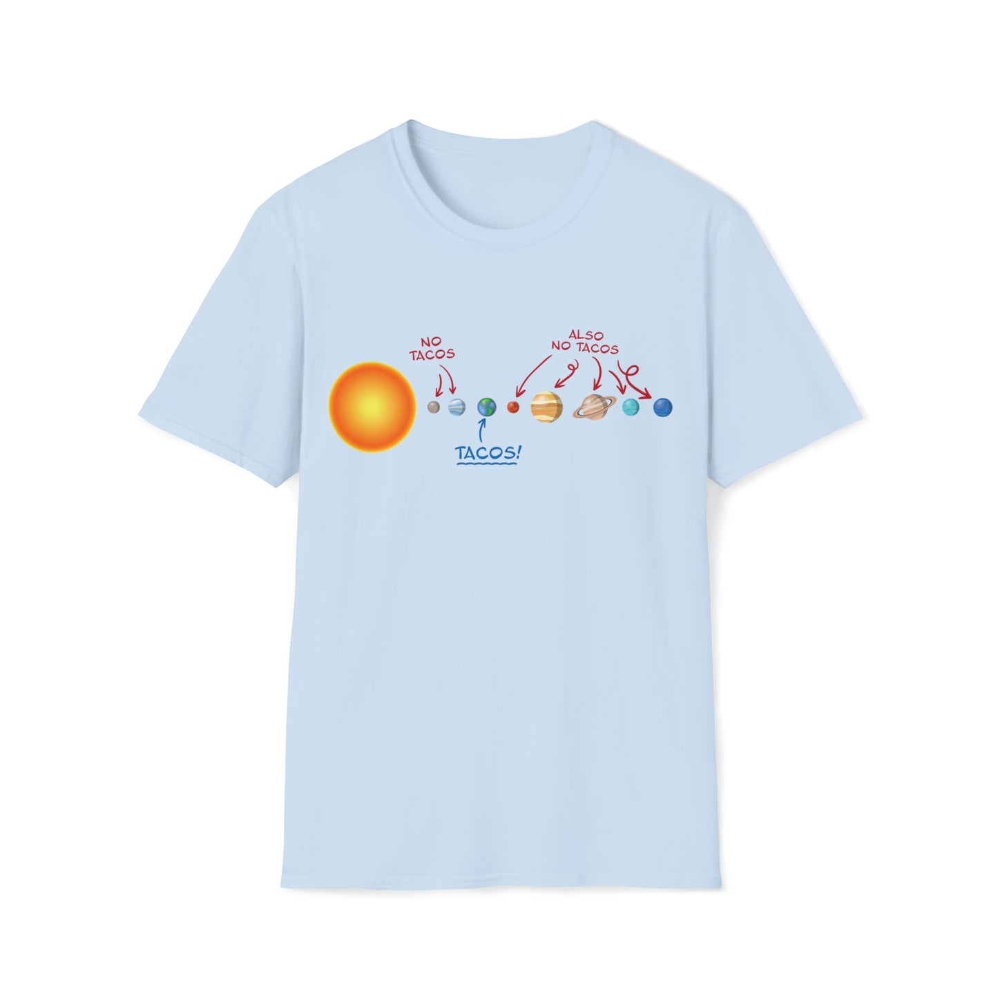 No Tacos, Also No Tacos, TACOS! - Unisex Softstyle T-Shirt